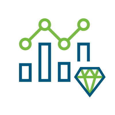 Advanced Site / Entity Level Reporting