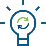 Innovation and Continuous Improvement