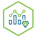 Improved offer relevance