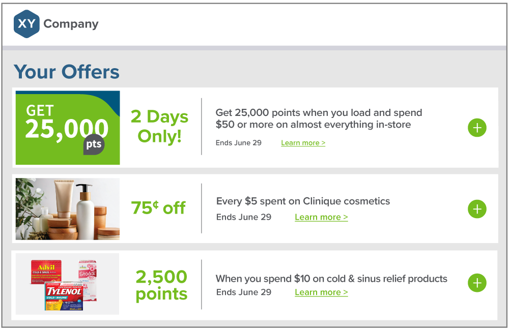 Offer Gallery Experience