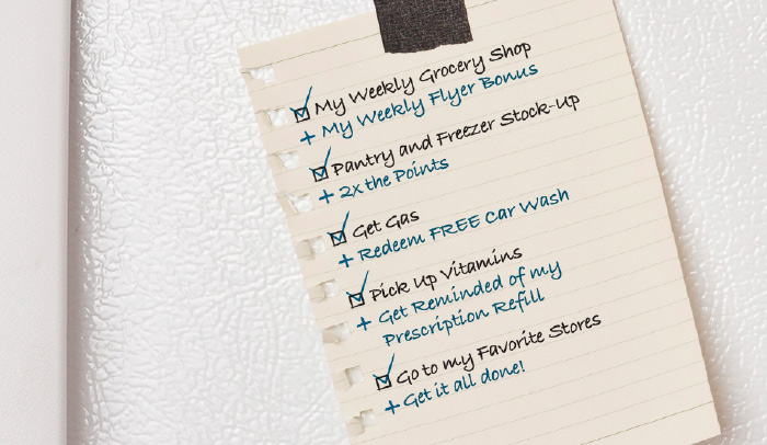 A Worksheet: Consumer Loyalty – Building Consistent Engagement in Everyday Retail