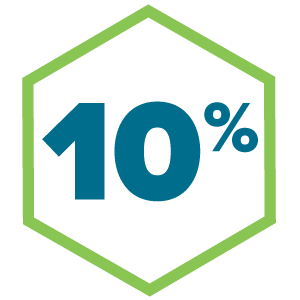 10 percent
