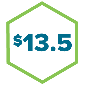 13.5 dollars